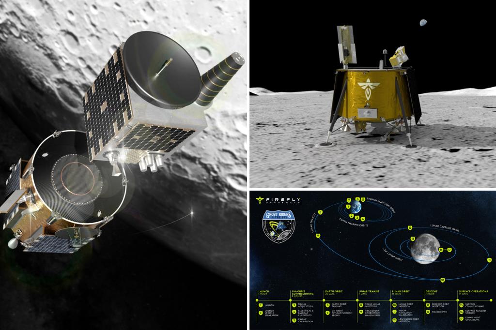 Firefly's Blue Ghost Lunar Plane to Study Space Weather, Pesky Moon Dust Using NASA Science